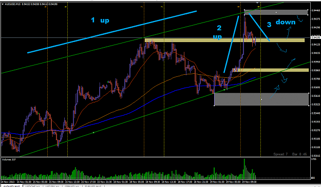 Click to Enlarge

Name: audusd_20131119a.png
Size: 41 KB