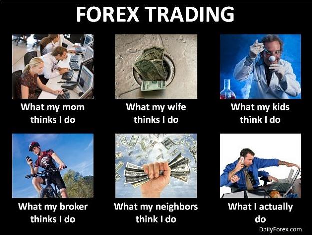 Click to Enlarge

Name: Forex.jpg
Size: 61 KB