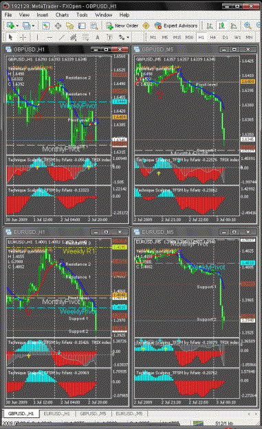 Click to Enlarge

Name: gbpusd.gif
Size: 75 KB