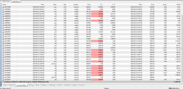 Click to Enlarge

Name: Gold trades.PNG
Size: 66 KB
