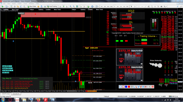 Click to Enlarge

Name: 8. Gold chart bulls, bears fight = £870 closed in profit.PNG
Size: 101 KB