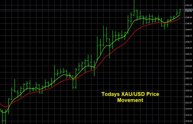 Click to Enlarge

Name: 6-3-2024 XAUUSD.jpg
Size: 249 KB